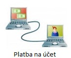 Platba na účet