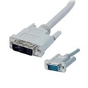 VGA, DVI a HDMI šnúry