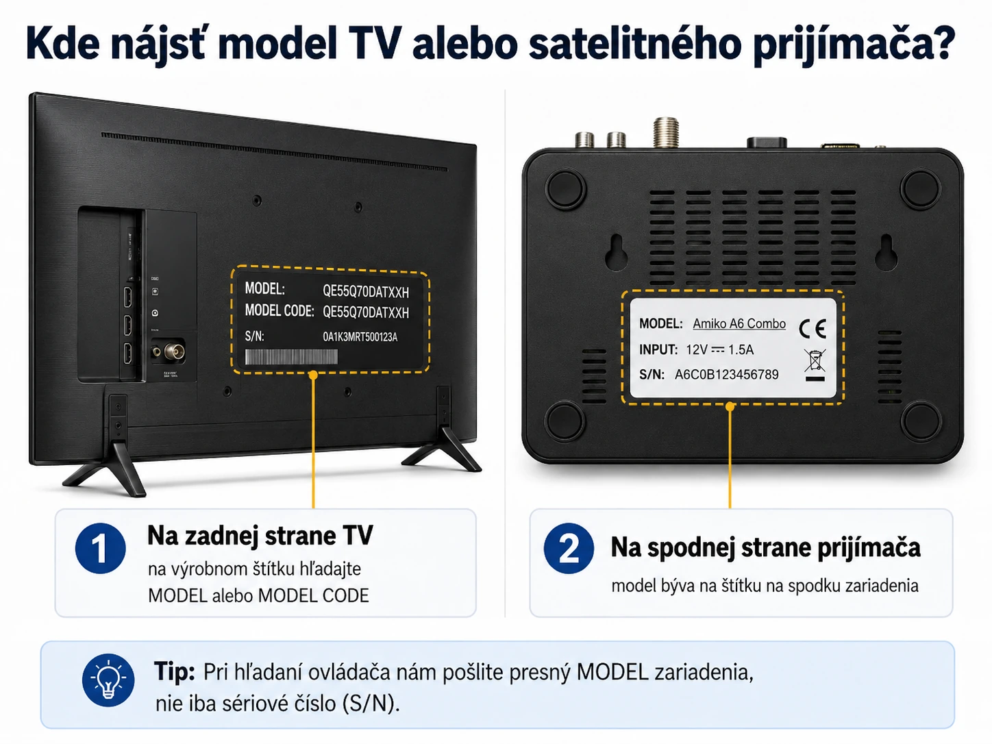 Kde nájsť model televízora alebo satelitného prijímača