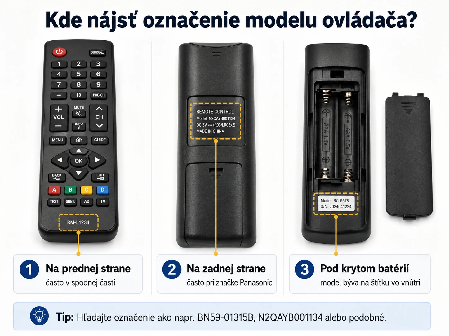 Kde nájsť modelové označenie diaľkového ovládača