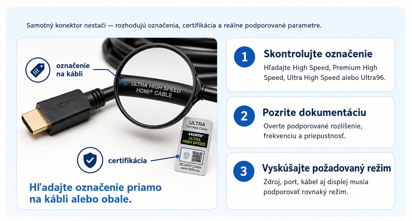 Ako zistiť typ HDMI kábla podľa označenia