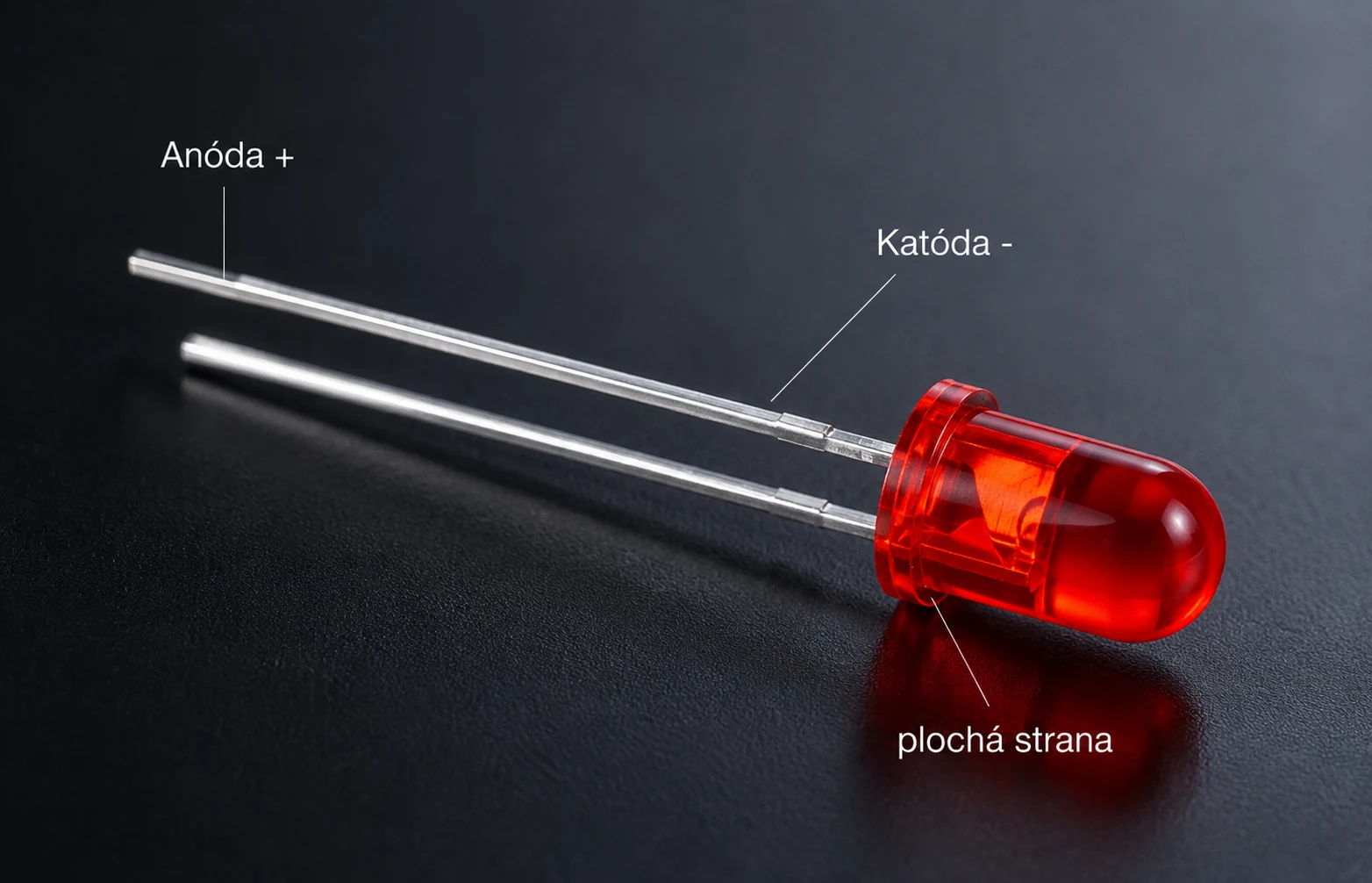 Polarita LED diódy anóda katóda dlhší a kratší vývod