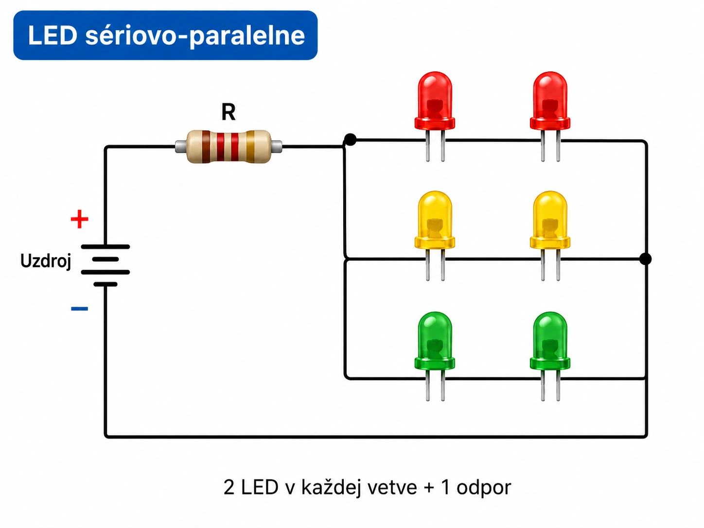 Sériovo paralelné zapojenie LED diód s jedným spoločným rezistorom