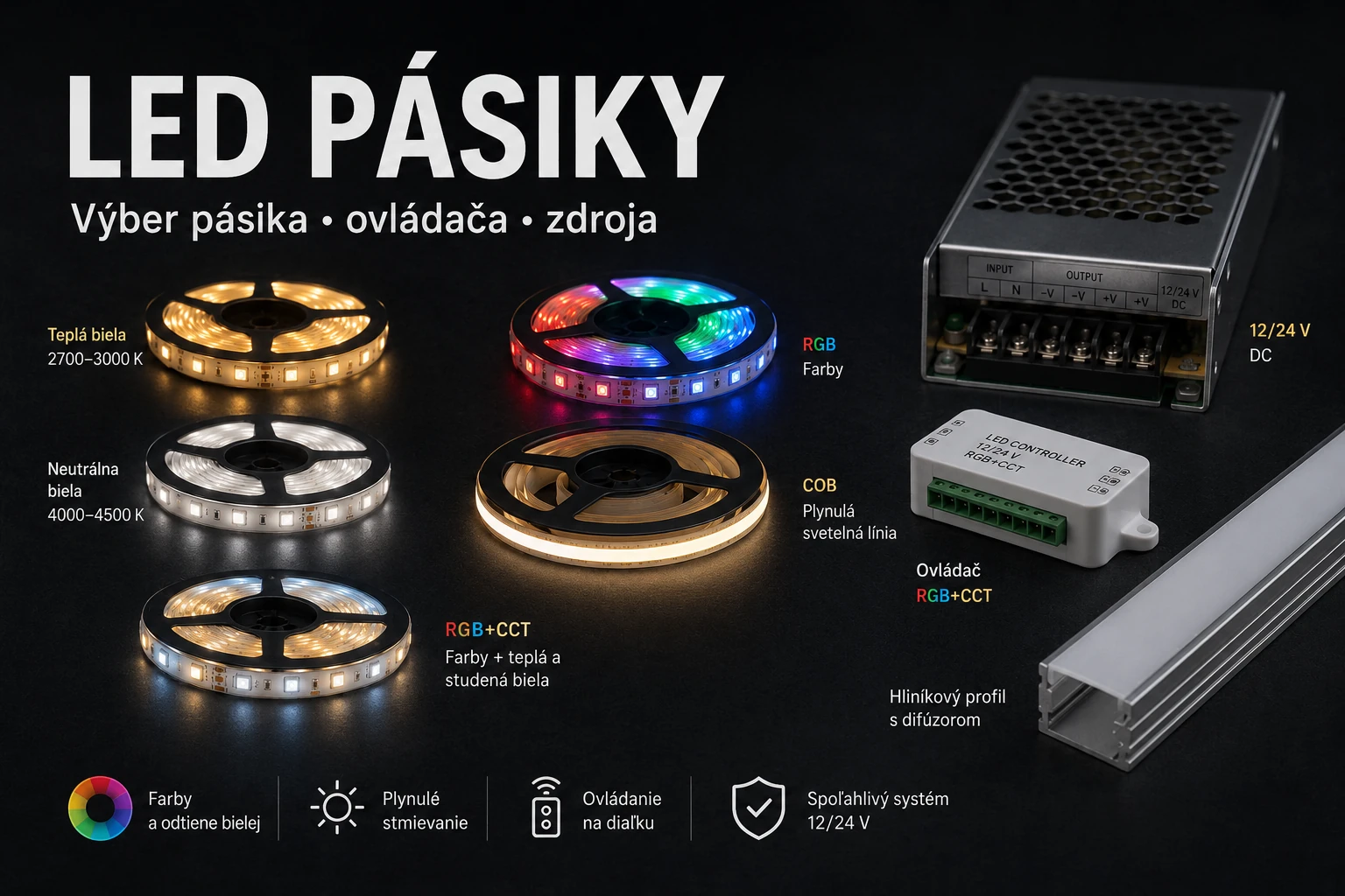 LED pásiky RGB COB ovládač napájací zdroj a hliníkový profil