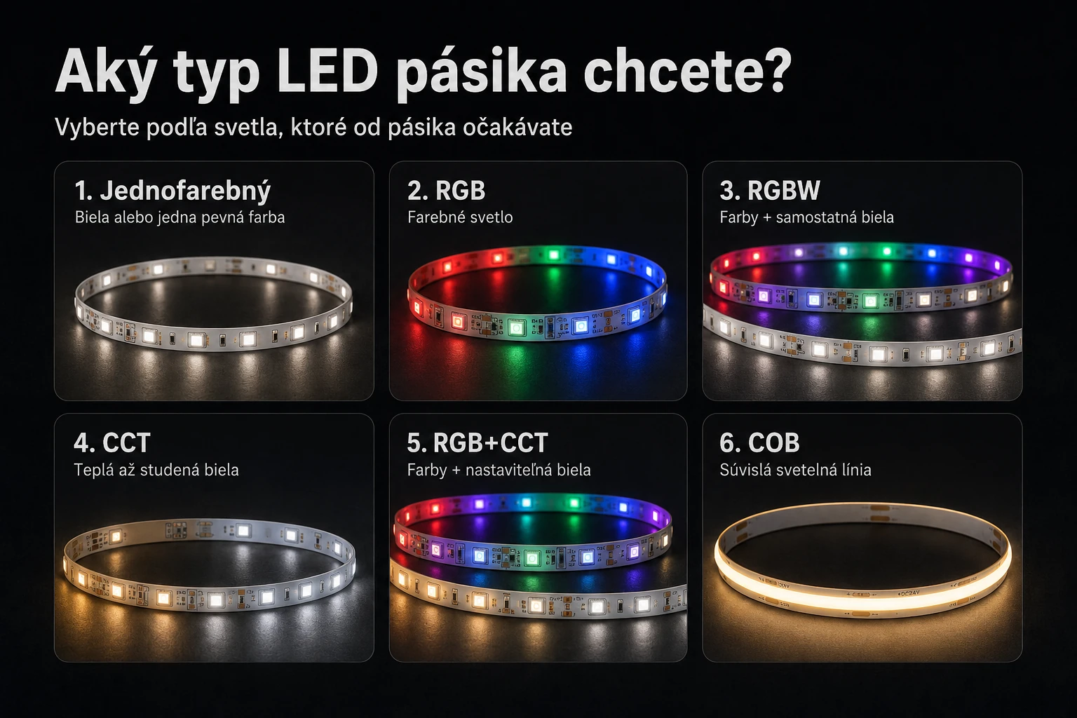 Výber jednofarebného RGB RGBW CCT RGB+CCT a COB LED pásika