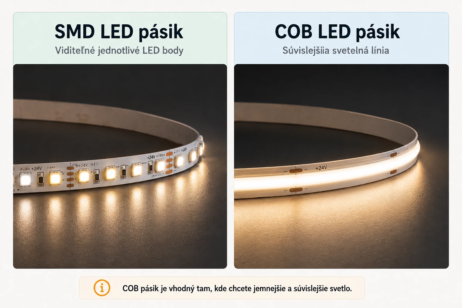Porovnanie klasického SMD a COB LED pásika