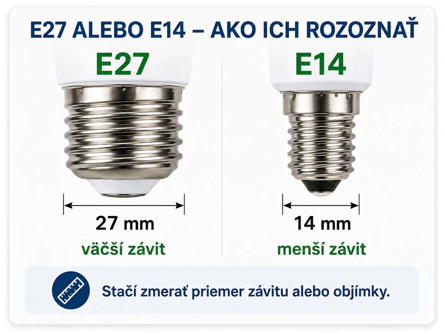 Porovnanie pätíc E27 a E14 podľa priemeru závitu 27 mm a 14 mm