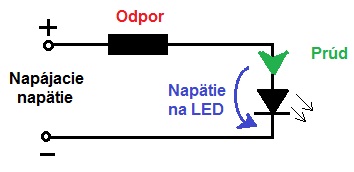 zapojenie led diody