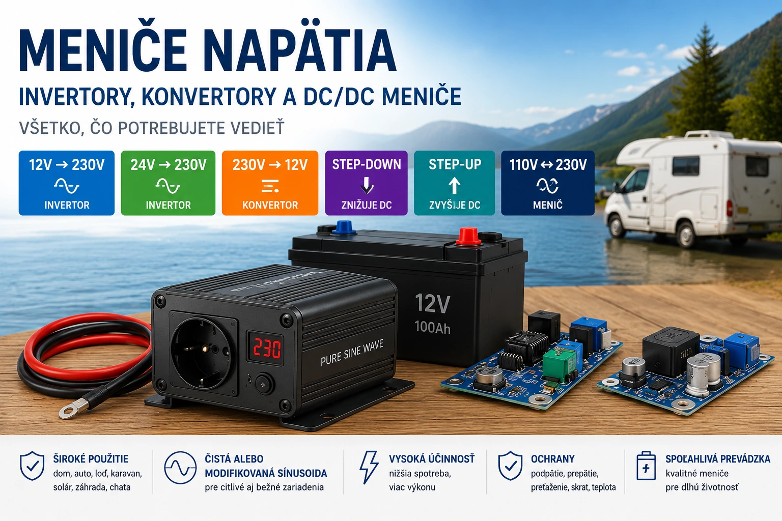 Meniče napätia – invertory, konvertory a DC/DC meniče Meniče napätia 12 V na 230 V, step-down, step-up a DC DC meniče