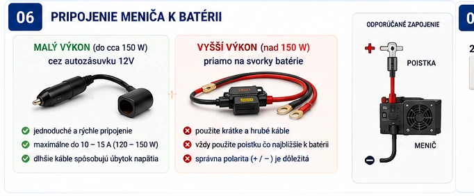 Pripojenie meniča k batérii Pripojenie 12 V meniča cez autozásuvku a priamo na autobatériu