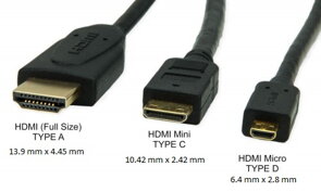 Typy HDMI koncoviek