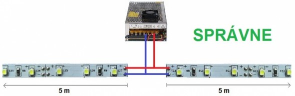 Správne zapojenie LED pásikov