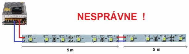 Nesprávne zapojenie LED pásikov