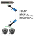 Rozbočovač 1x RJ45 / 2x RJ45