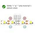 Rýchlospojka nespájkovacia pre LED pásiky 10mm 