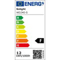 LED panel 2v1, 3CCT, podhľadový / prisadený, 12W, 1020lm, IP54, strieborny, okrúhly