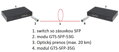 Jednovidový SFP modul GTS-SFP-53G