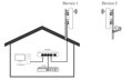 Wifi router/bridge Hikvision 2,4GHz 150Mbps 12V/1A