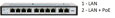 Switch PoE GTS-B1-10-82G 10-portový