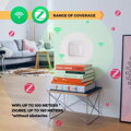 Smart bridge NOUS E1 WiFi/ZigBee Tuya