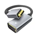 Adaptér Displayport - VGA