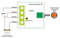 Regulátor otáčiek PWM DC motorov alebo LED svetiel do 2A