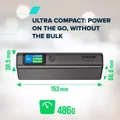 Powerbanka Canyon OnPower 230, 20.00mAh, displej, 2xUSB-C/USB-A, 130W