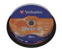 CD/DVD