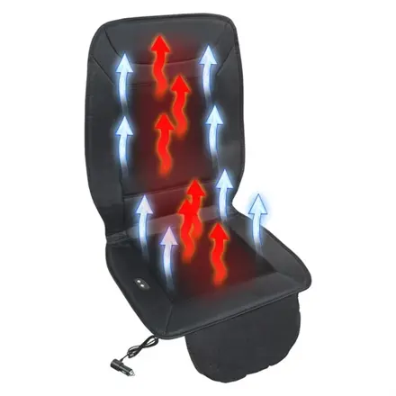 Autopoťah COMPASS SEASONS s vyhrievaním a ventiláciou