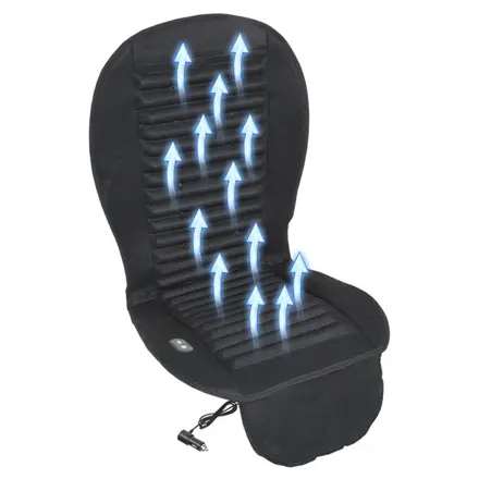 Autopoťah COMPASS GROOVE AIR s ventiláciou
