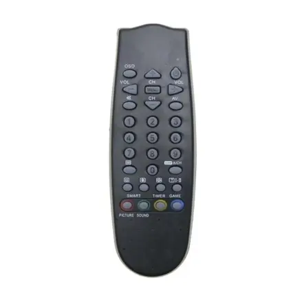 Diaľkový ovládač Philips RC0764