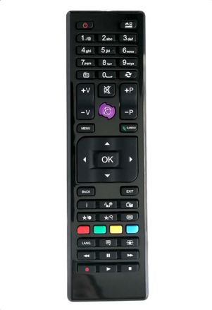 Originálny diaľkový ovládač Technika RC4870, RC4875