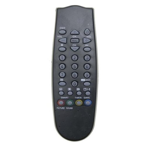 Diaľkový ovládač Philips RC0764 Diaľkový ovládač Philips RC0764