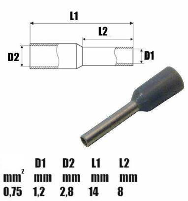 Zakončenie kábla 0.75mm2