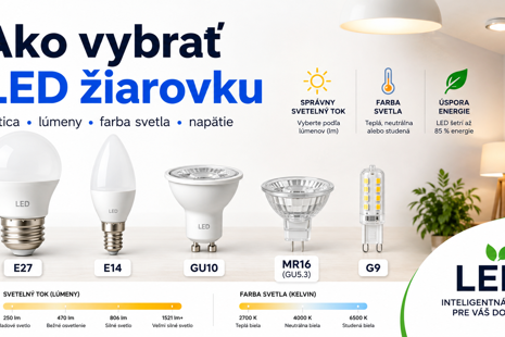 Ako vybrať LED žiarovku podľa pätice, lúmenov, farby svetla a spotreby